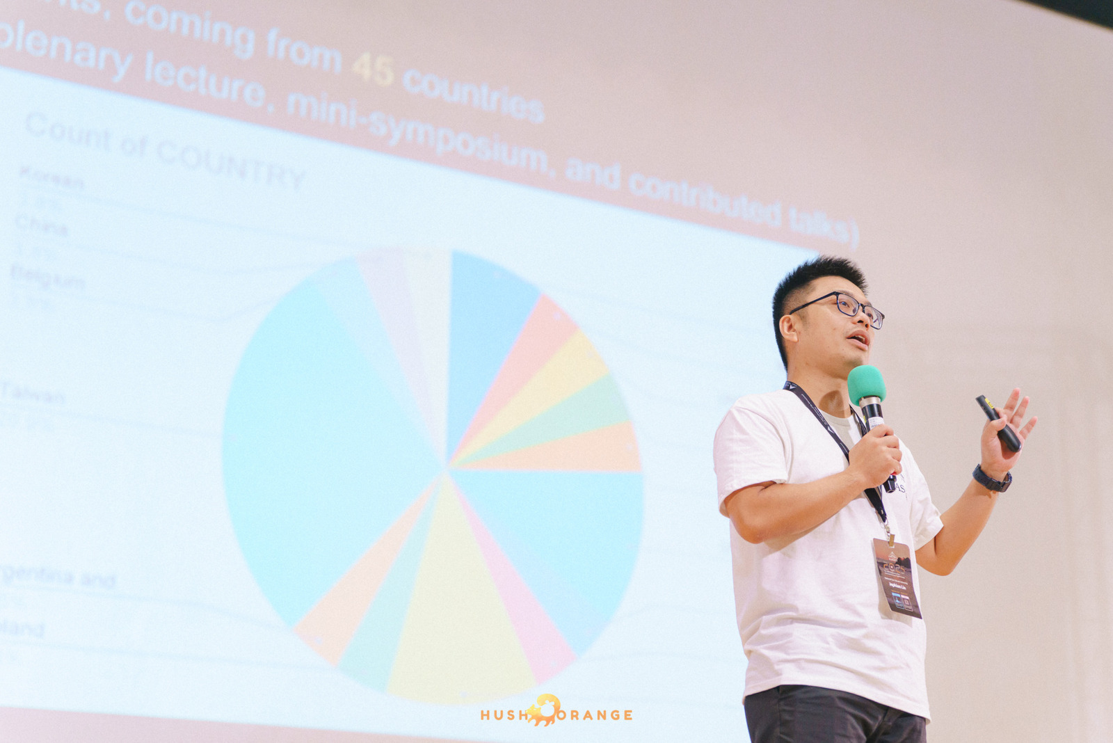 專業攝影團隊皓橘攝影在中山大學拍攝 2025 國際線性代數年會之活動紀錄畫面，歡迎洽詢相關活動攝影報價